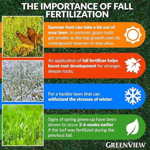 Fall Lawn Fertilizer 48 lb Bag - Covers 15,000 sq. ft. with GreenSmart