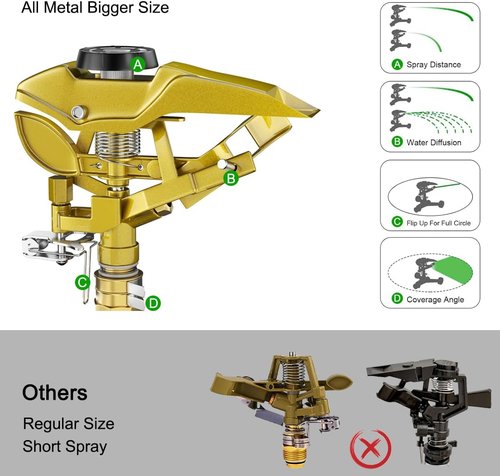 FANHAO Heavy Duty Metal Lawn Sprinkler - Adjustable 360° Spray Pattern for 8500 sq. ft Coverage