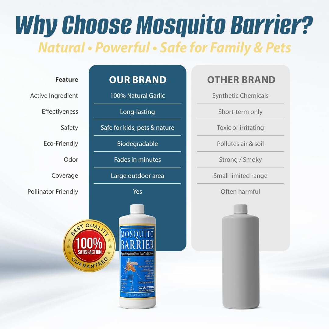 Mosquito Barrier | Liquid Garlic Mosquito Repellent Concentrate - 32 fl oz for Effective Outdoor Protection