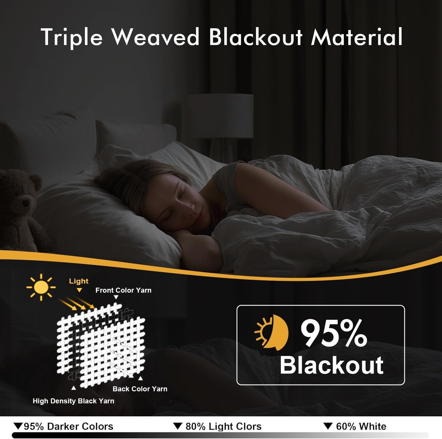 MIULEE Dark Grey Blackout Curtains - Thermal Insulated Room Darkening Drapes | 84 Inches Long, 2 Panels