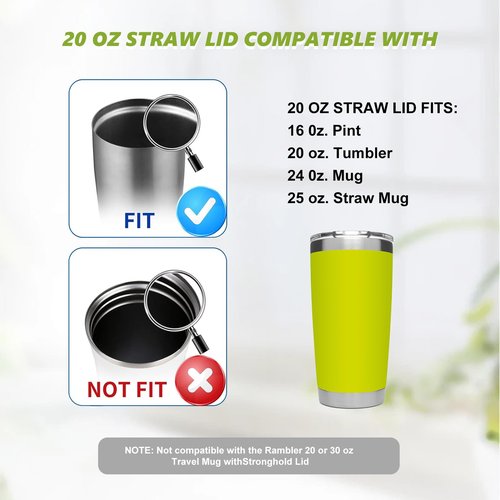 20 oz Tumbler Straw Lid, 2 Pack Replacement Lids for YETI 16oz Pint/20oz/24oz/25oz Straw Mug, Transparent Travel Tumbler Top with BPA Free and Shatter-proof