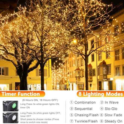 Joomer Fairy String Lights 33FT 100 LEDs Plug in Fairy Lights Indoor Copper Wire String Light DIY for Bedroom, Parties, Wedding, Christmas, Outdoor, Indoor Decoration (Warm White, Non-Connectable)