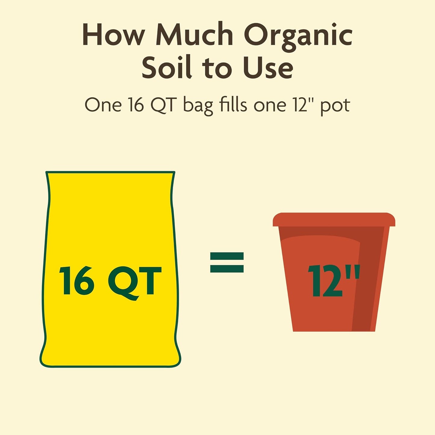 Miracle-Gro Organic Outdoor Potting Mix - Premium Soil for Container Plants | Quick-Release Fertilizer, 16 qt.