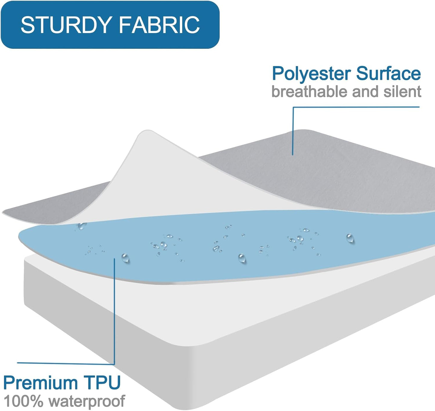 SPRINGSPIRIT Twin Mattress Protector - Waterproof Fitted Pad Cover for Up to 14'' Depth