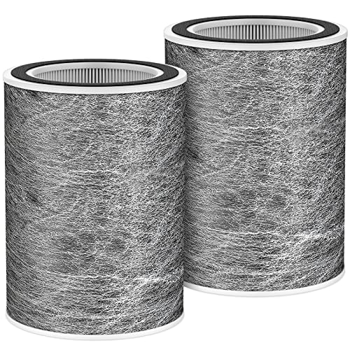 JORAIR HP200 2 Pack Replacement Air Purifier Filters for Shark HP Series HEPA Carbon