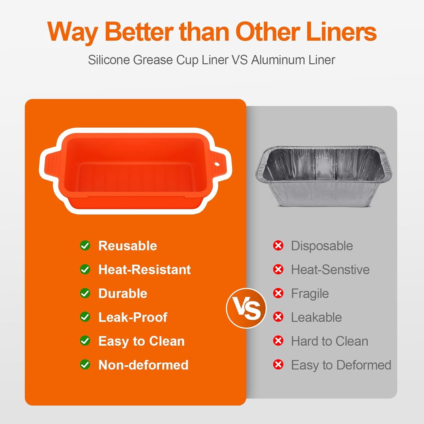 Skiennix Silicone Grease Cup Liners - Reusable Grease Catcher for Blackstone Griddles | 2-Pack, Orange