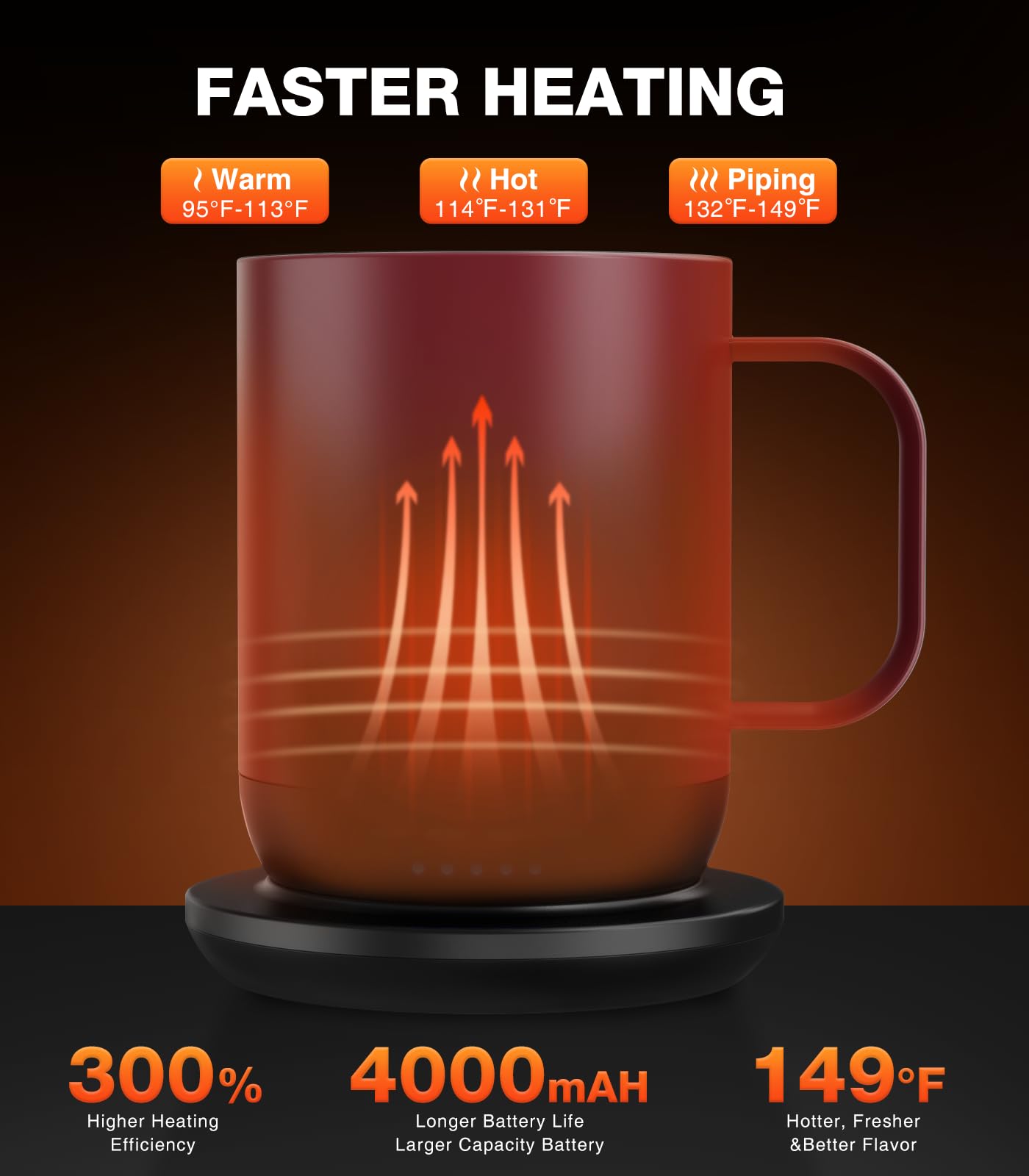 Kepwam Self Heating Coffee Mug T1-16oz(14 oz with lid) Fast Heating & Ultra Long-Lasting Battery Life, Heated Coffee Mug Up to 149℉ - Touch & App Controlled Coffee Mug, Birthday Gifts for Women and Men