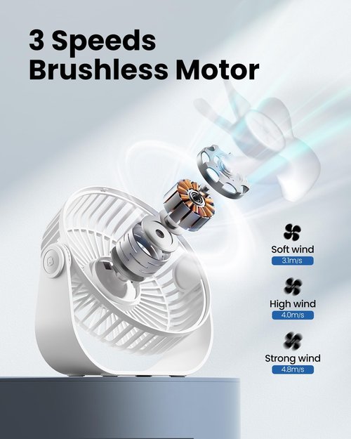 Gaiatop USB Desk Fan - 3 Speed Portable Cooling with 90° Rotation | 5.5 Inch Quiet Personal Fan in White