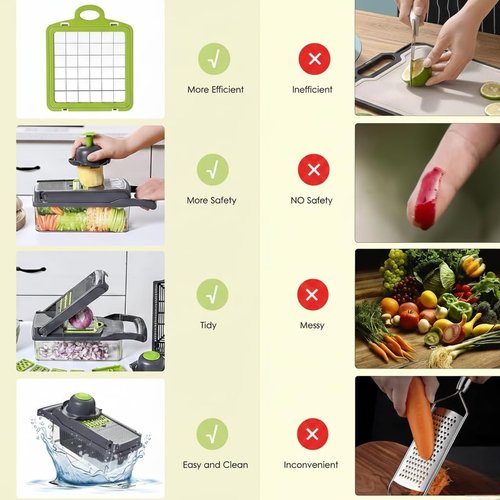 14-in-1 Vegetable Chopper by [Brand Name] - Versatile Food Dicer & Mandoline Slicer for Quick Meal Prep