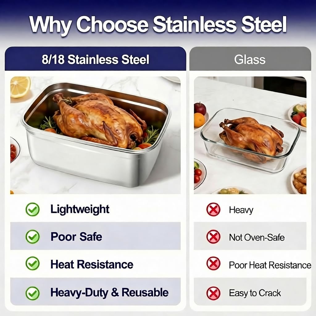 QCQHDU Stainless Steel Food Storage Containers, 7500 ML/ 254 oz / 32 Cup Large Food Storage Meal Prep Containers with Airtight Lids for Roasting Turkey, Chicken, Baking Casserole, Fruits, Party