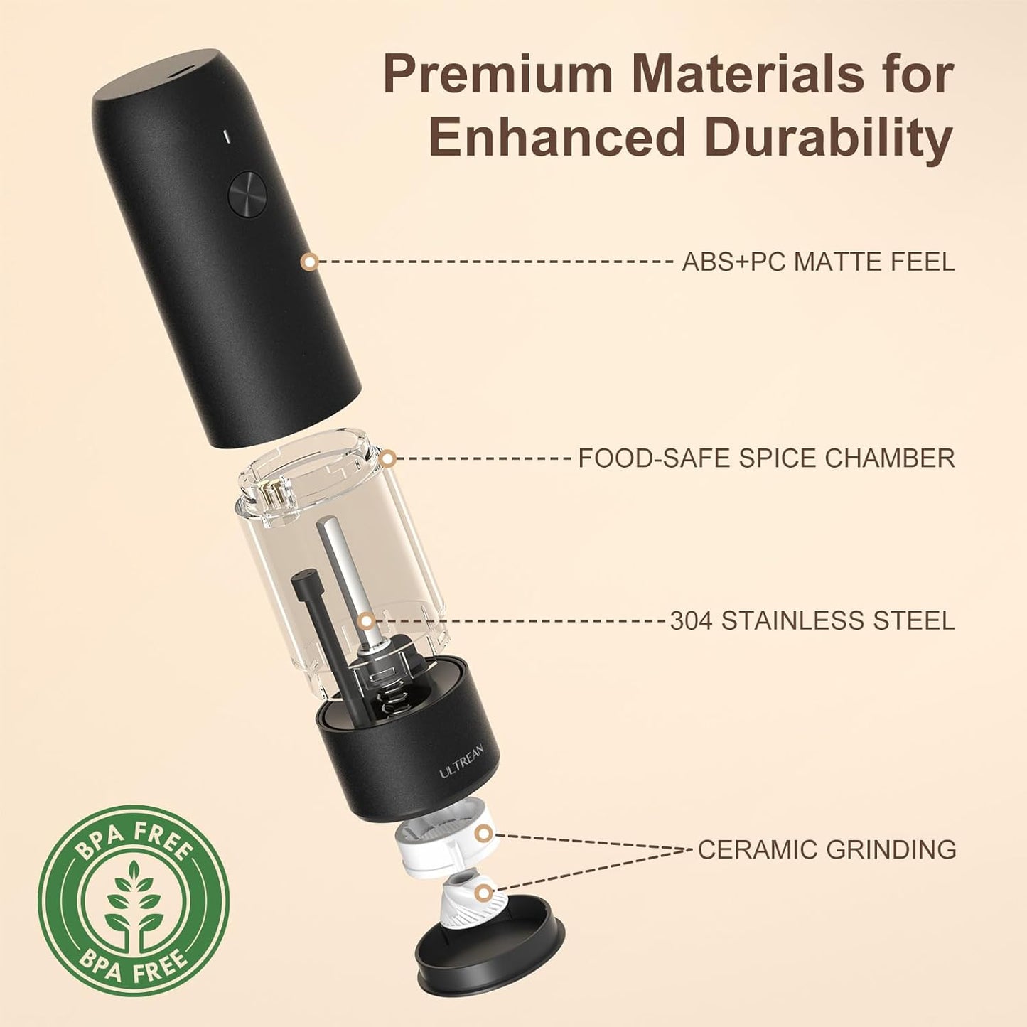 Ultrean Rechargeable Pepper Grinder - Automatic Salt & Pepper Mill with LED Light & 6 Coarseness Settings | Black