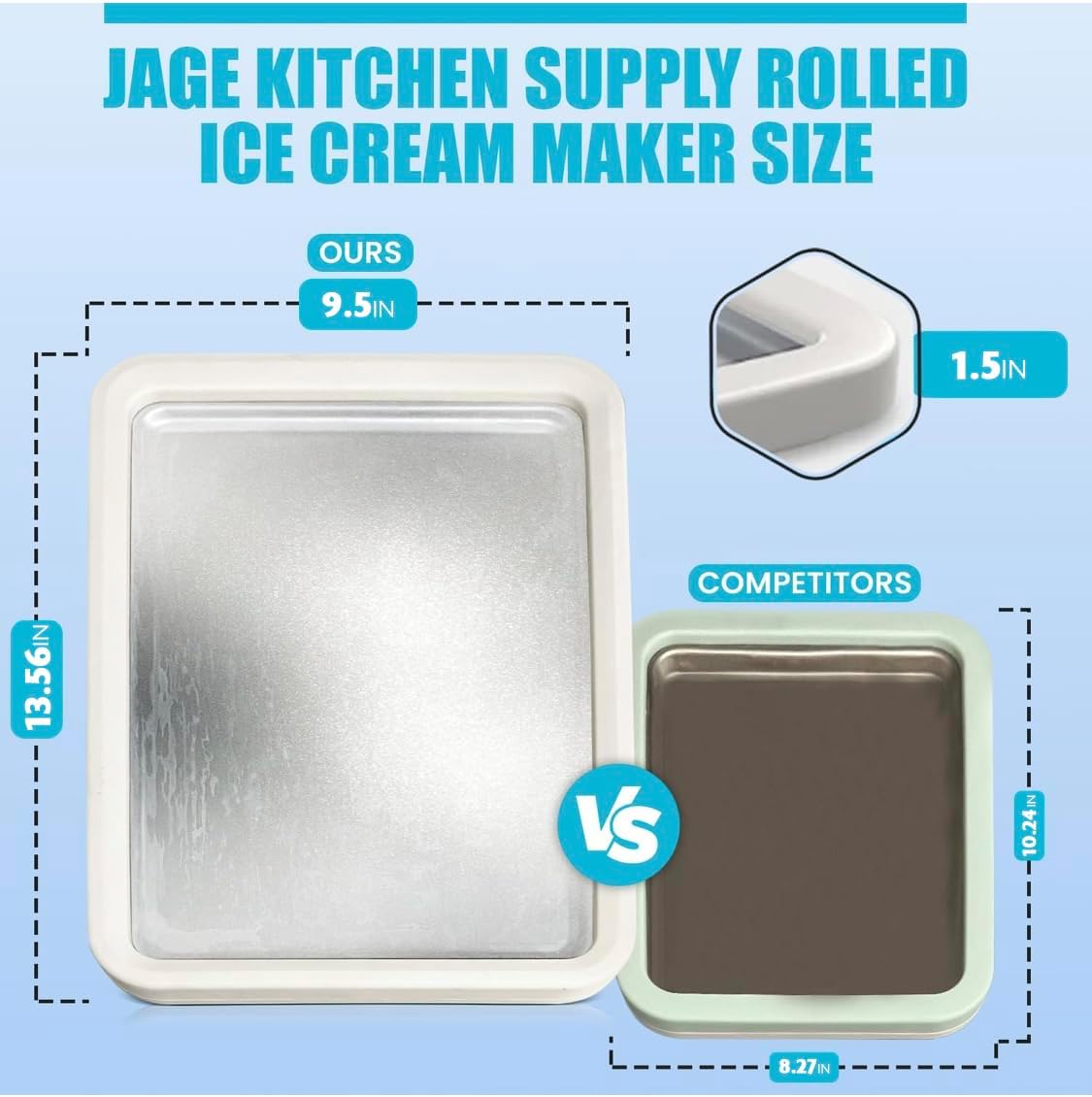 Rolled Ice Cream Maker by Extra Large | Create Instant Ice Cream with Family Fun - 14"x10" Manual Tray