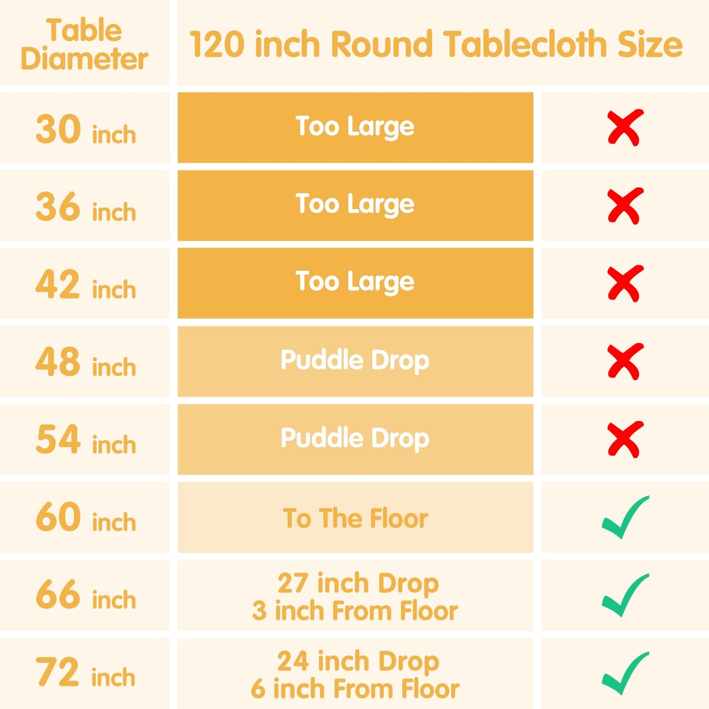 BRILLMAX 6 Pack White Round Tablecloths 120 Inch for 60” Tables - 150 GSM Polyester Fabric, Floor Length Drop, Water, Stain & Wrinkle Resistant Cloth Cover for Wedding Reception Banquet Dining