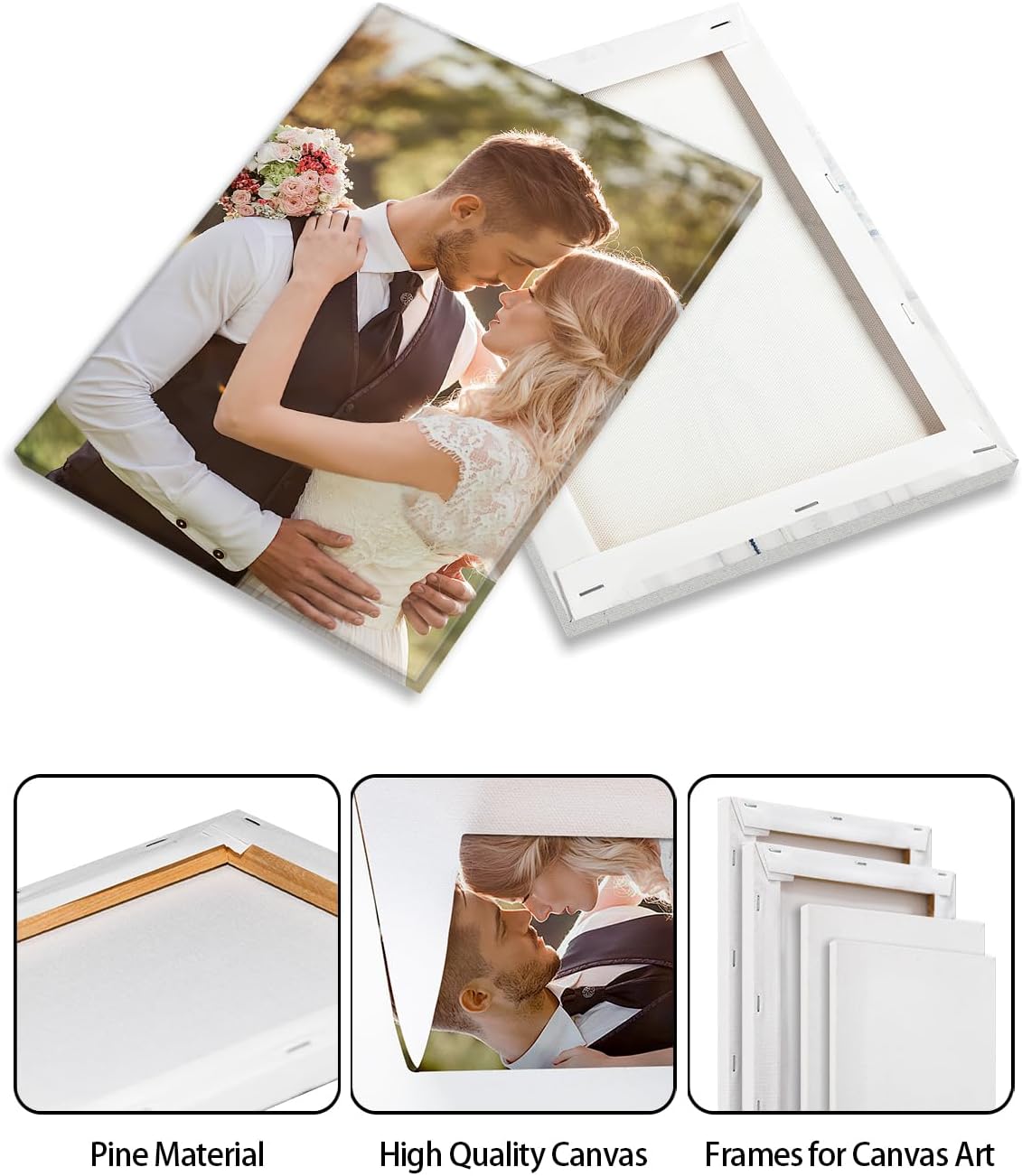 AbcCustomize Canvas Prints - Personalized Photo Art for Home Decor | Fast Shipping, Ready to Hang