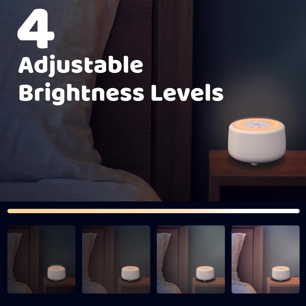 Sleepbox White Noise Machine - 25 Soothing Sounds, 10 Color Night Light, 4 Brightness Levels, 32 Volume Levels, Timer & Memory Function for All Ages