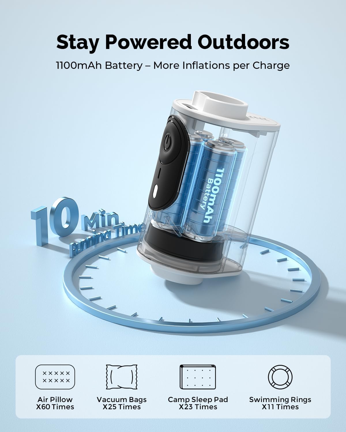 Skiennix Portable Air Pump - Ultra-Fast Mini Electric Inflator/Deflator for Camping & Pool Floats | 2oz Rechargeable