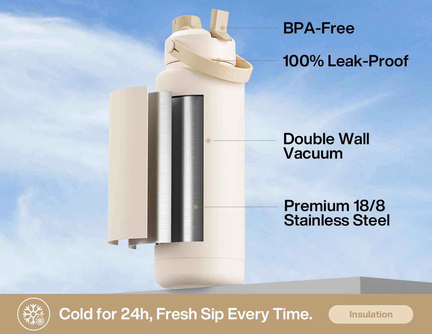 POWCAN 40 oz Insulated Water Bottle with 2-in-1 Straw and Spout Lid, Keep Cold 24H, Leak-Proof, BPA-Free, Double Wall Stainless Steel Water Bottle for Sports, Gym, Travel, and School (Mousse)