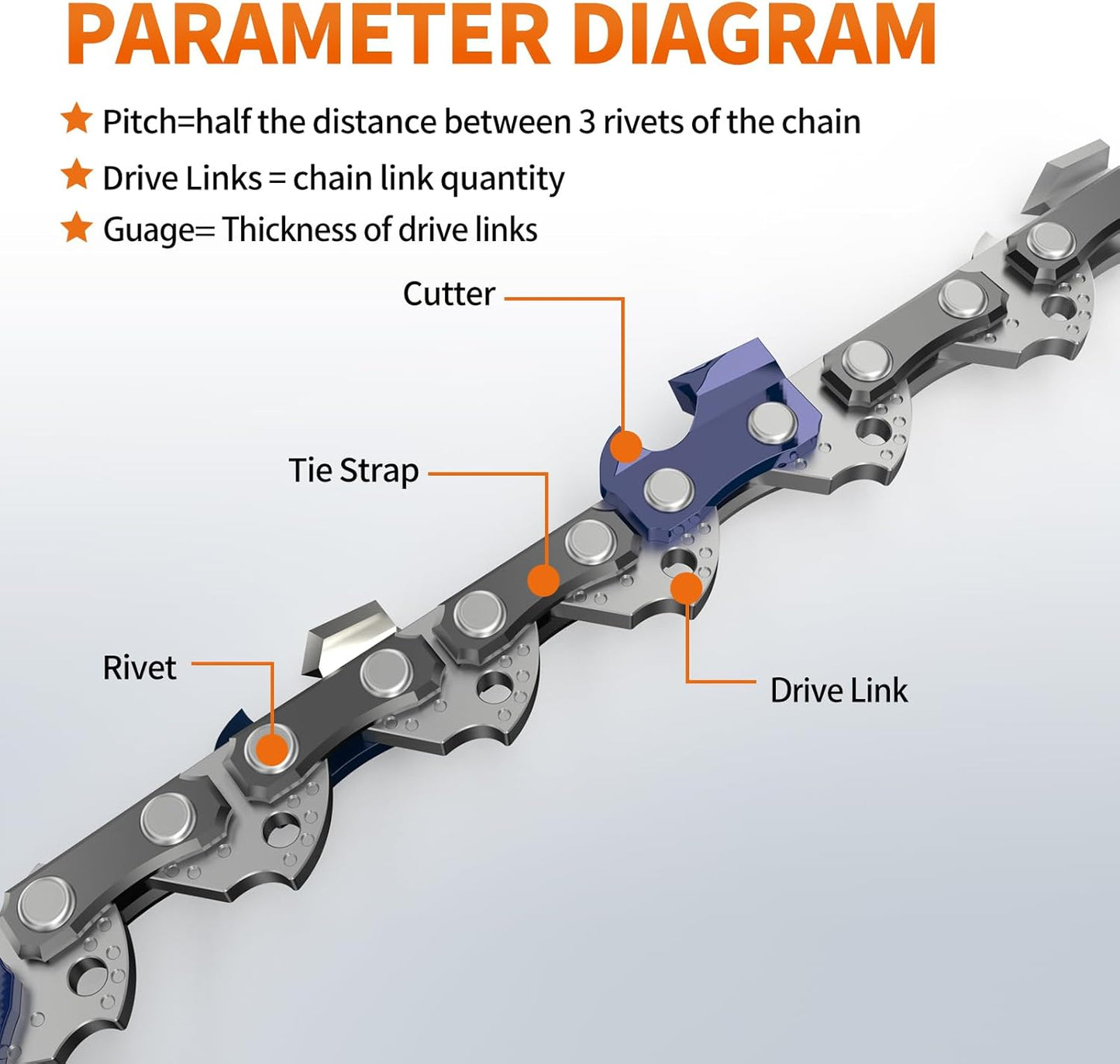 Skiennix 8-Inch Mini Chainsaw Chain - Replacement 1/4" LP Pitch .043" Gauge | 3-Pack of 45 Drive Links