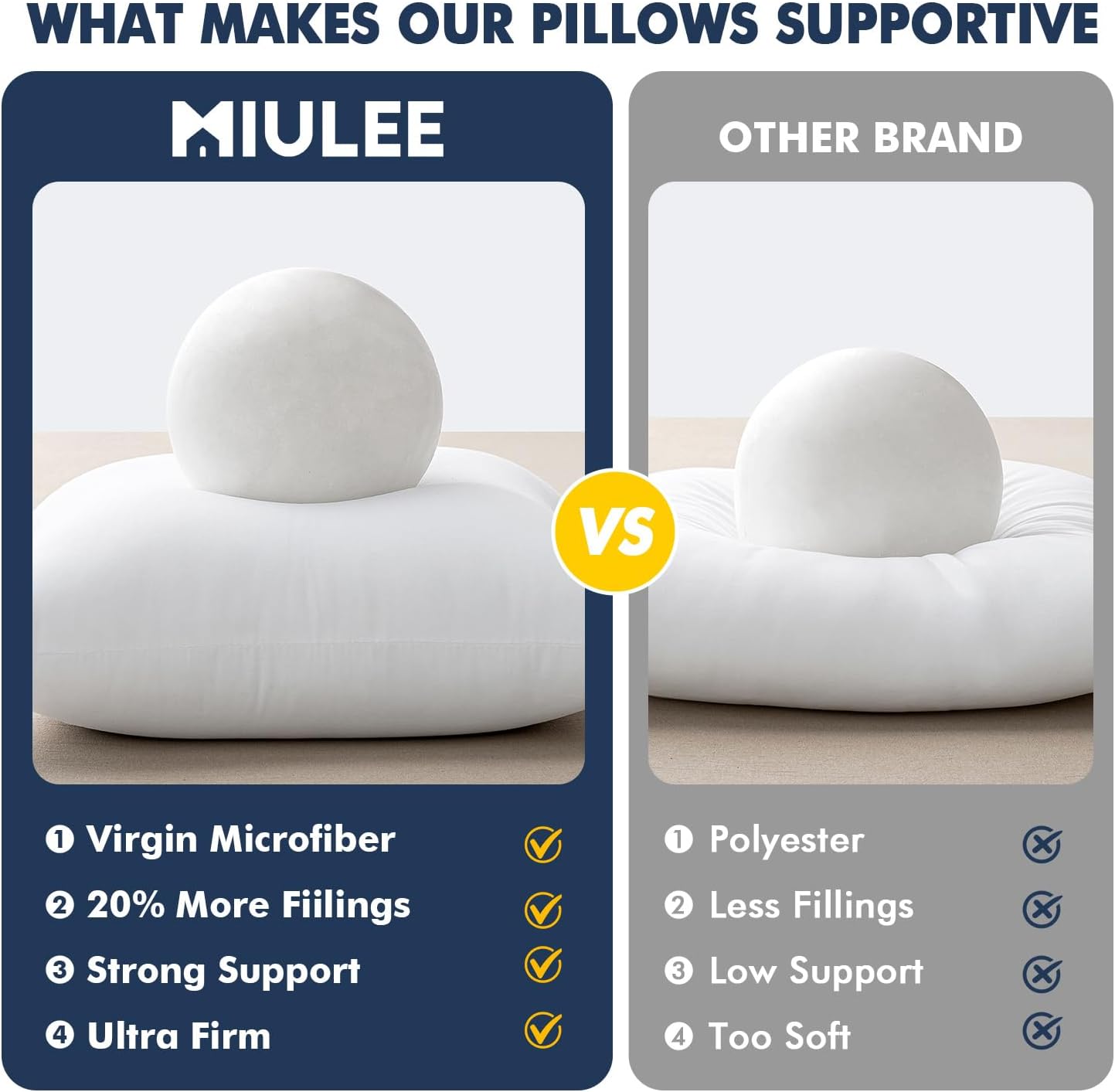 MIULEE Throw Pillow Inserts - Pack of 4 | 22x22 Inch | 100% Virgin Fiber Filling for Ultimate Comfort