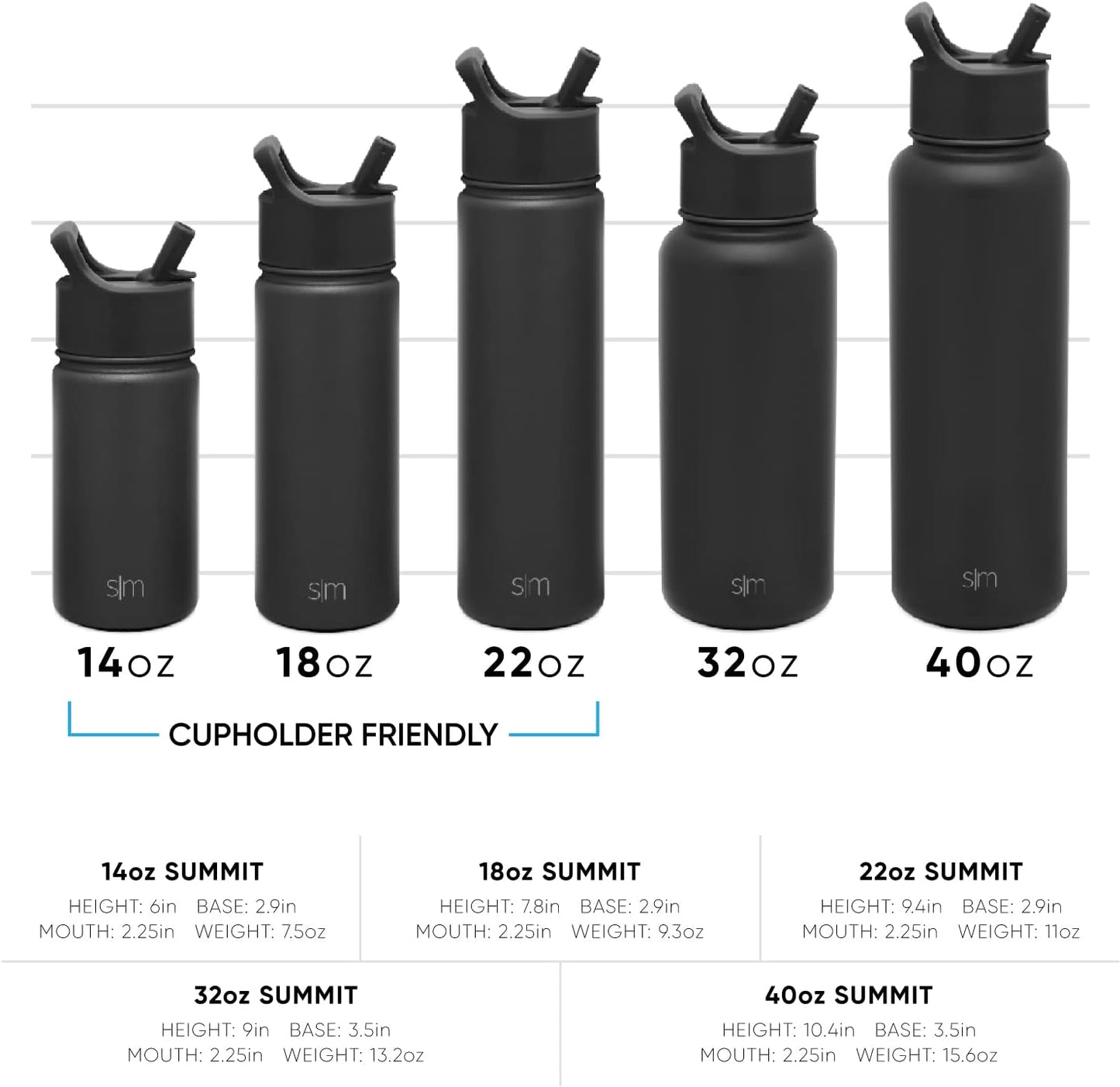 Simple Modern Water Bottle - Vacuum Insulated Stainless Steel Flask | 22oz Retro Mint | Reusable & Leak Proof