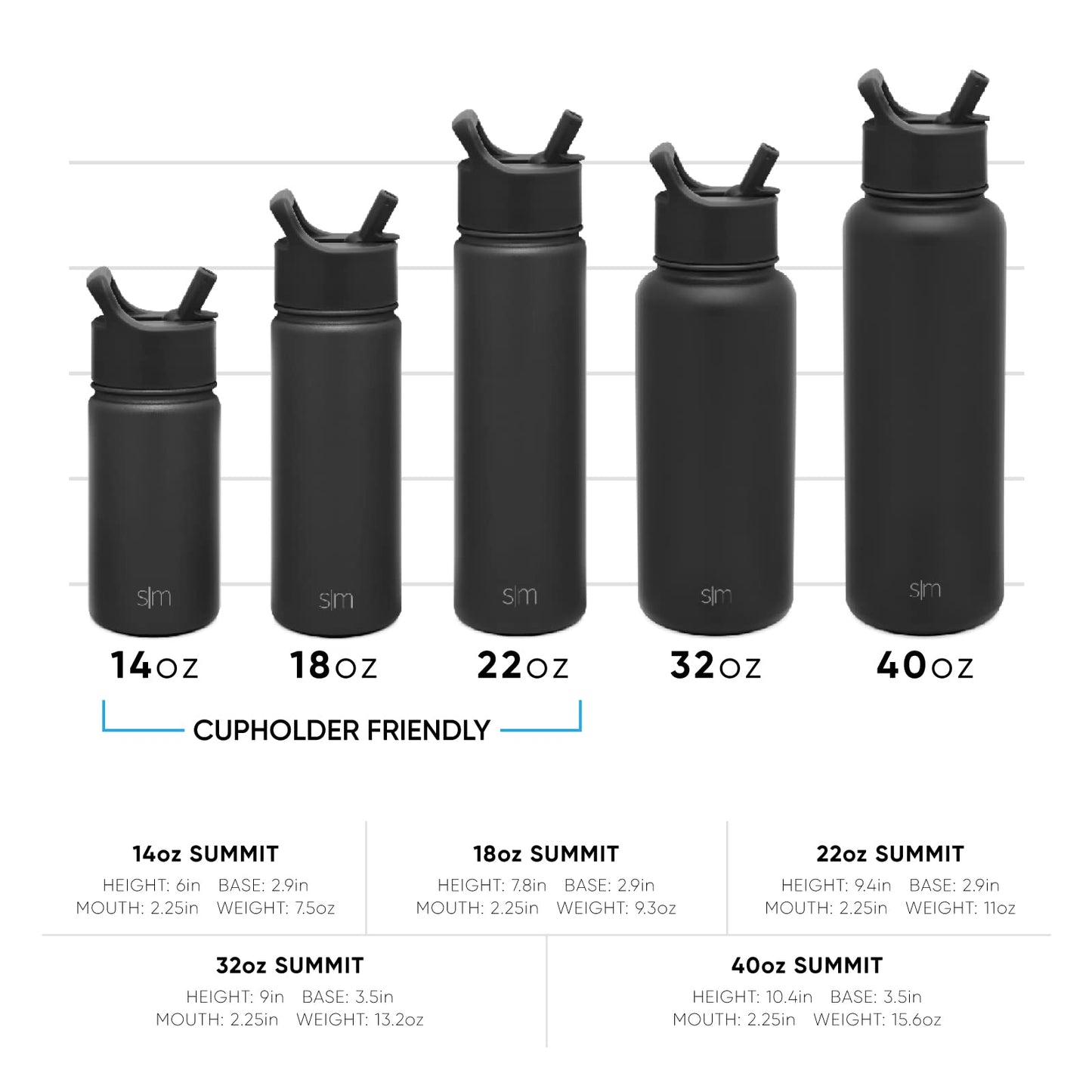 Simple Modern Harry Potter Water Bottle with Straw Lid Insulated Stainless Steel Metal Thermos | Gifts for Women Men Reusable Leak Proof Flask | Summit Collection | 32oz Harry Potter Herbology