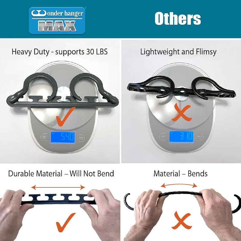 Wonder Hanger Max 20-Pack Space-Saving Closet Hangers, Grey, 360° Hook