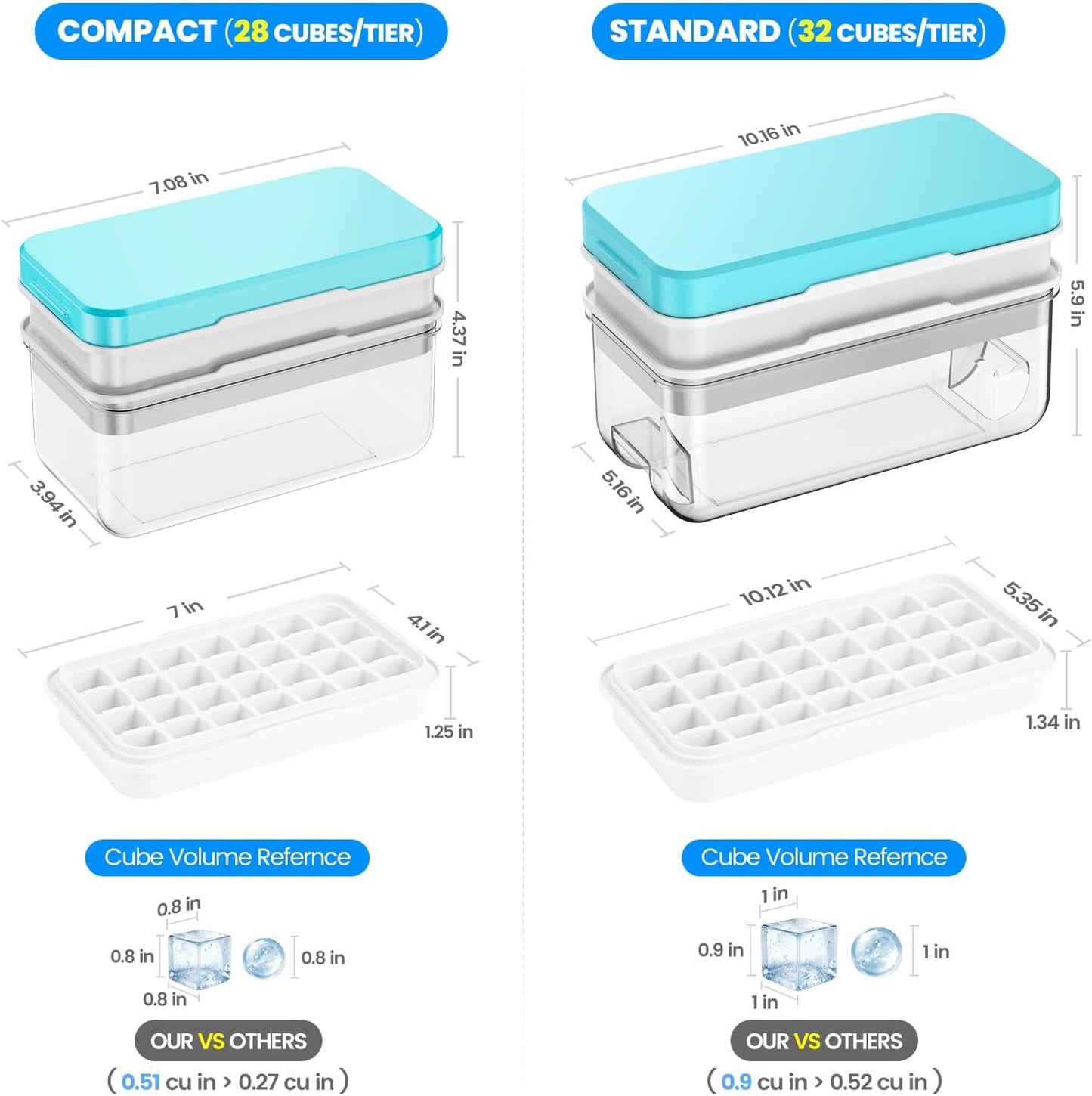 PHINOX Ice Cube Tray Set - 56 Pcs BPA-Free Ice Trays with Lids, Container & Scoop for Freezer