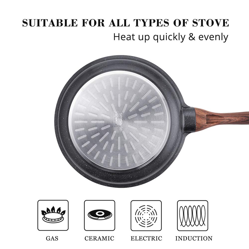 SENSARTE Nonstick Frying Pan Skillets, Swiss Granite Coating Omelette Pans, Healthy Cookware Chef's Pans, Free of Intentionally Added PFOA (8+10 Inch)