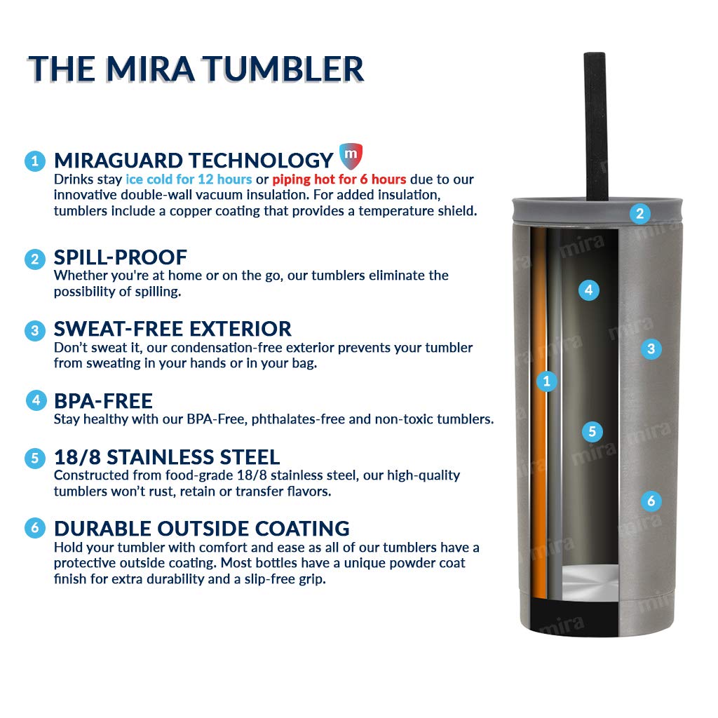 MIRA 20 oz Stainless Steel Vacuum Insulated Tumbler with Multi-Use Flip Lid & Straw - Travel Tumbler Cup for Hot or Cold Drinks - Pearl Blue