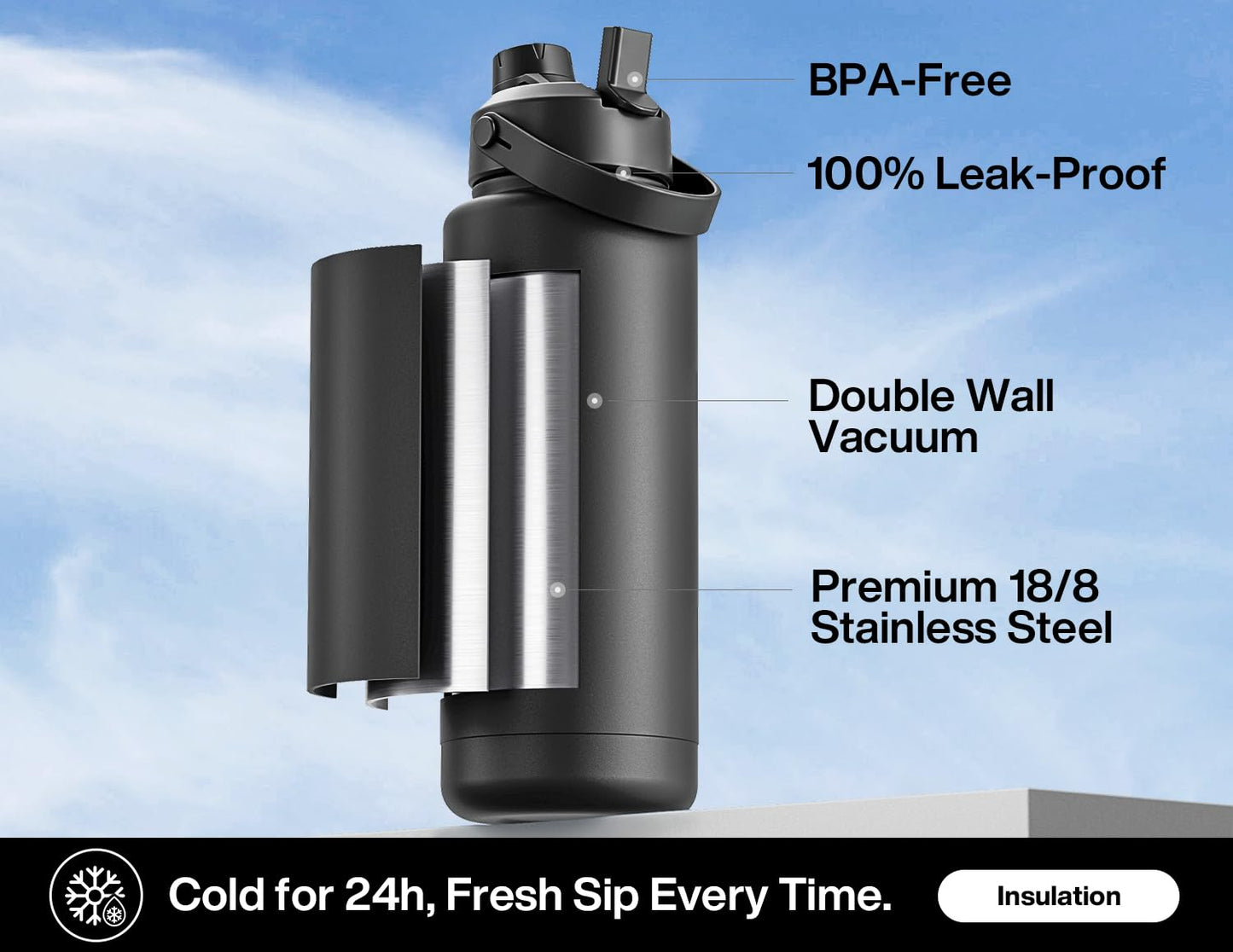POWCAN 40 oz Insulated Water Bottle with 2-in-1 Straw and Spout Lid, Keep Cold 24H, Leak-Proof, BPA-Free, Double Wall Stainless Steel Water Bottle for Sports, Gym, Travel, and School (Dark Knight)