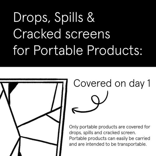 ASURION 4-Year Housewares Protection Plan | Comprehensive Coverage for $50 - $59.99 Items