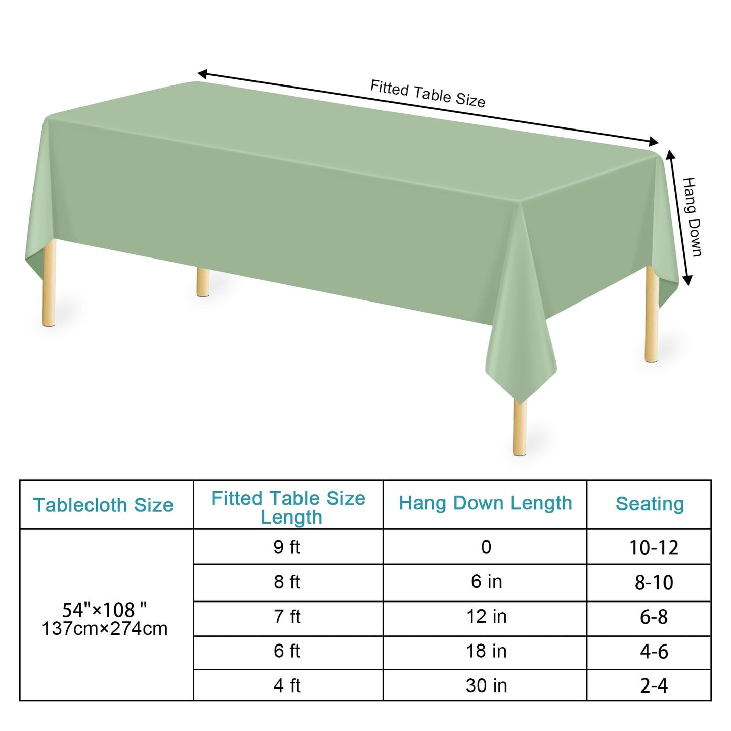 2 Pcs Sage Green Tablecloth Plastic 54 ×108 Inches Rectangle Sage Green Tablecloth Disposable Plastic Waterproof Table Cover for Outdoor Picnic, Kitchen, Holiday Birthday Wedding Baby Shower Party