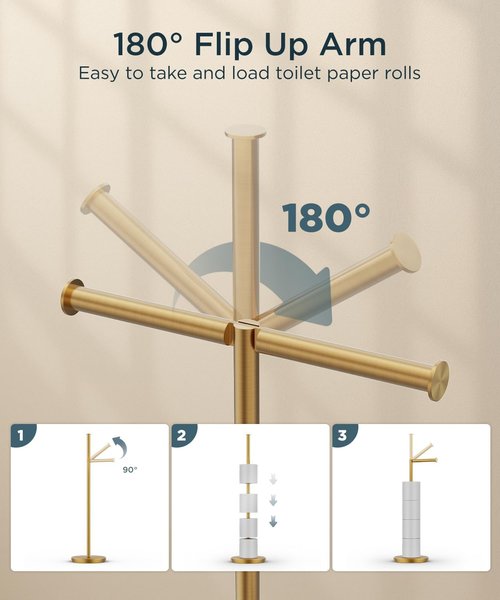 FORIOUS Toilet Paper Holder - Modern Freestanding Tissue Roll Stand in Brushed Gold | Durable 304 Stainless Steel, Holds 4 Rolls