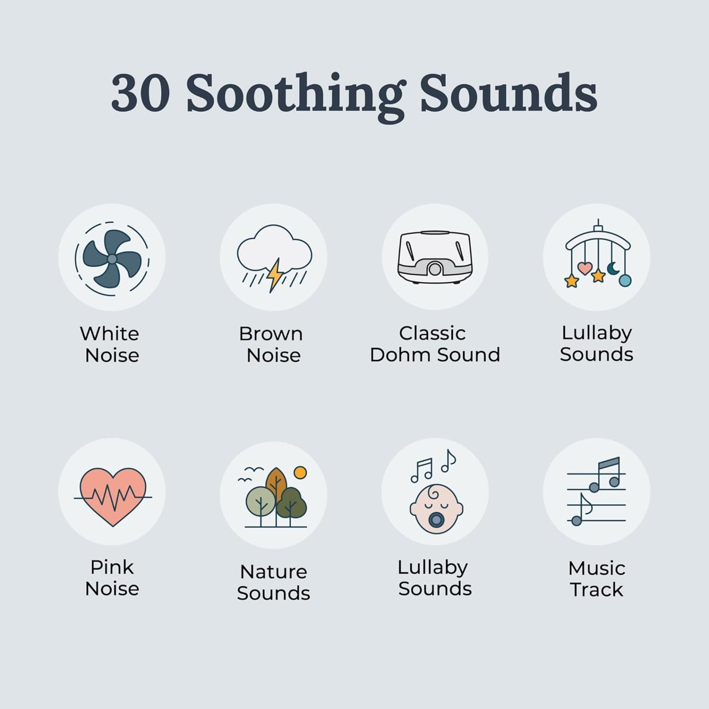 Yogasleep Duet White Noise Machine - Bluetooth Speaker & Night Light for Sleep Aid | 30 Natural Sounds, White