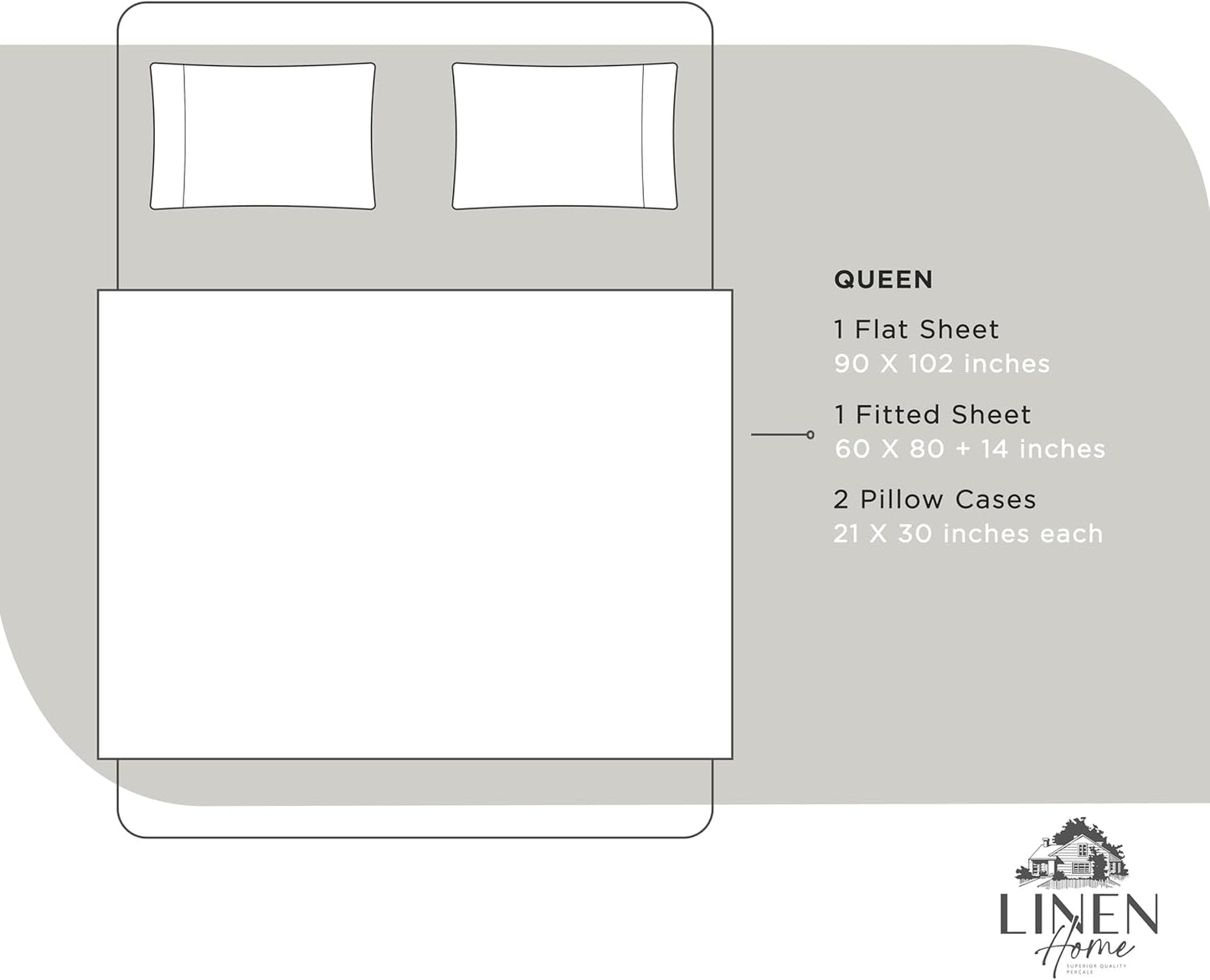 Linen Home 100% Cotton Percale Queen Sheets Set - White Deep Pocket, 4 Pieces for Crisp Comfort