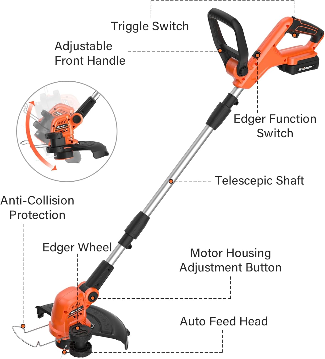 MAXLANDER Cordless Weed Wacker - 20V 12 Inch String Trimmer with 8 Replacement Spools & Batteries