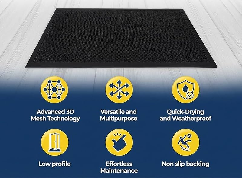 Heavy-Duty Meshy Mat Door Mat with Quick-Dry Technology - Black 17x30