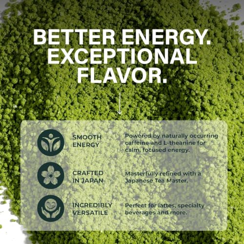 Tenzo Matcha Green Tea Powder Organic Sweetened 35.27 oz - Ceremonial Grade Latte Mix