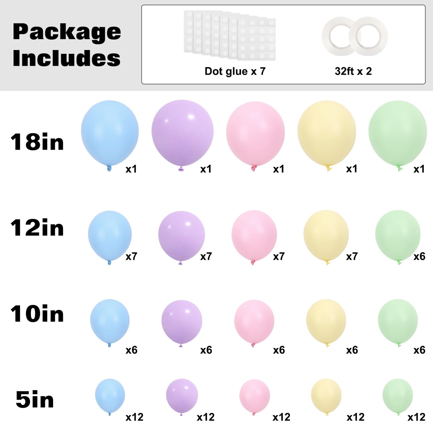 RUBFAC 129pcs Pastel Balloons Different Sizes 18 12 10 5 Inch, Macaron Rainbow Easter Balloon Arch Kit for Baby Shower Birthday Party Gender Reveal Garland Decoration