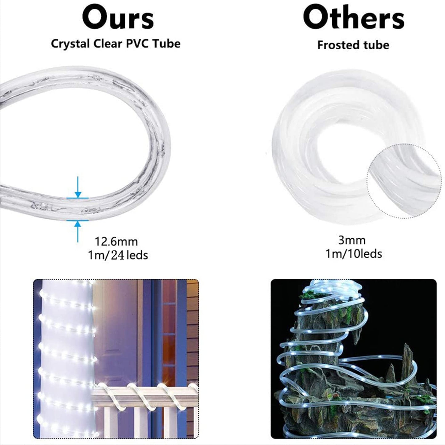 150ft LED Rope Lights Outdoor, 1080 LED Connectable and Flexible Tube Lights with 8 Modes, Waterproof LED Rope Lighting for Garden, Patio, Bedroom, Party, Pool, Indoor Outdoor Decoration (White)