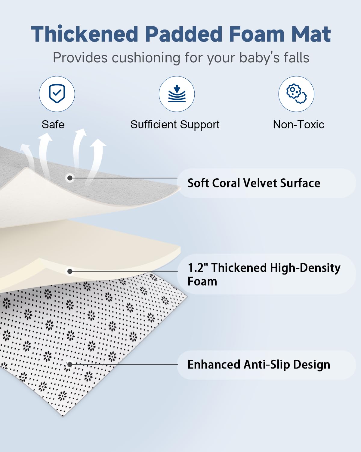 SEPARO Thick Baby Play Mat - Ultra Soft Non-Slip Foam for Tummy Time | 50 x 50 Grey Crawling Mat