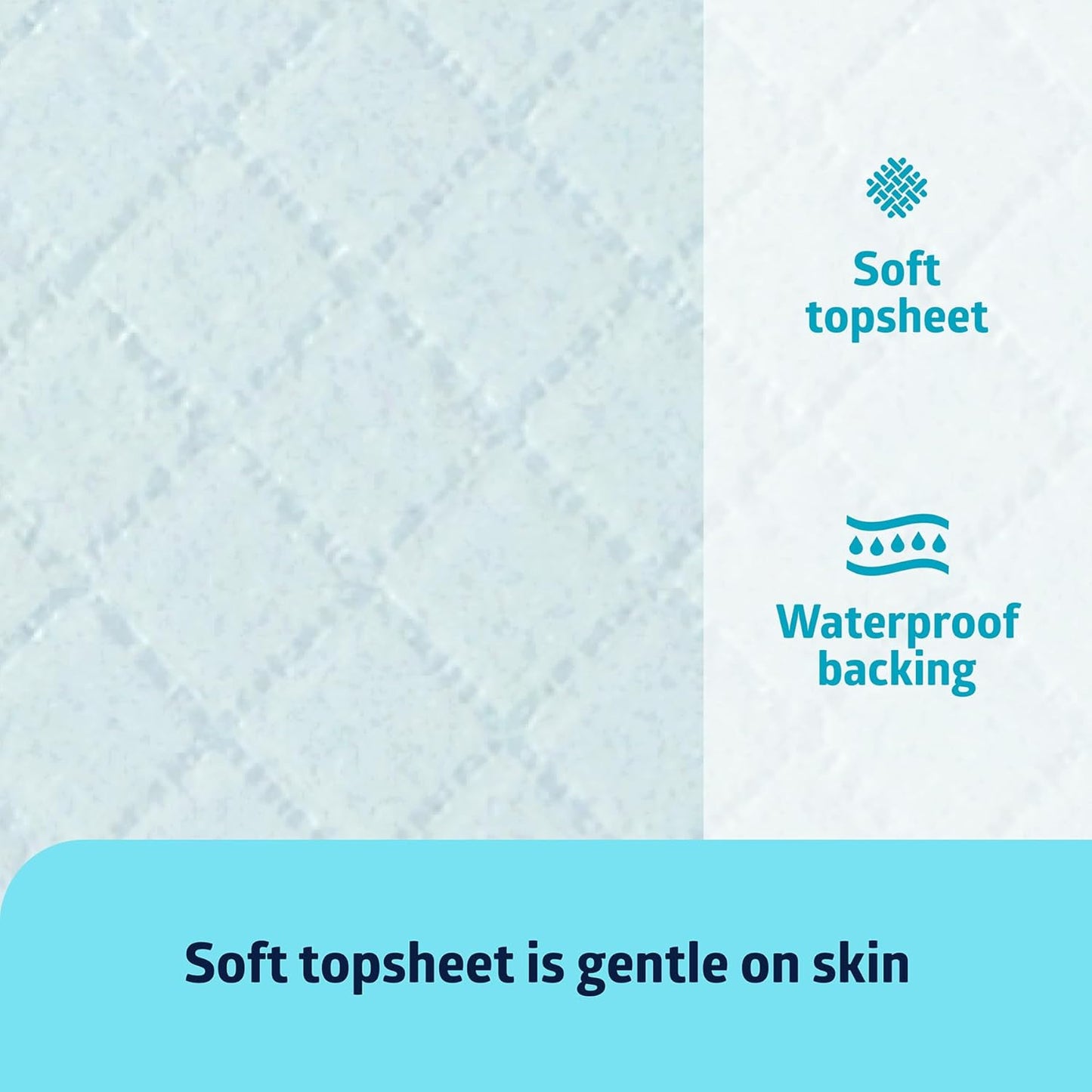 Medline Light Absorbency Underpad - Disposable Bed Protection for Incontinence | 23" x 36", 50 Count