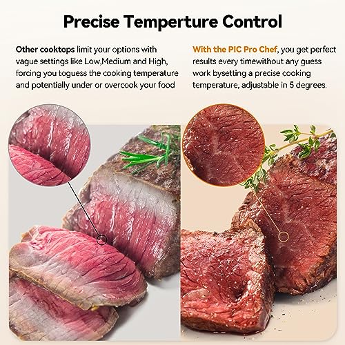 Nuwave Flex Precision Induction Cooktop with 6.5” Heating Coil - Black (PIC Flex)