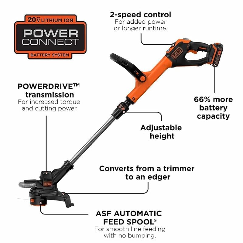 Cordless Weed Eater & Edger Kit - 20V Max, 12-Inch, 2-Speed, Lightweight, with Battery & Charger
