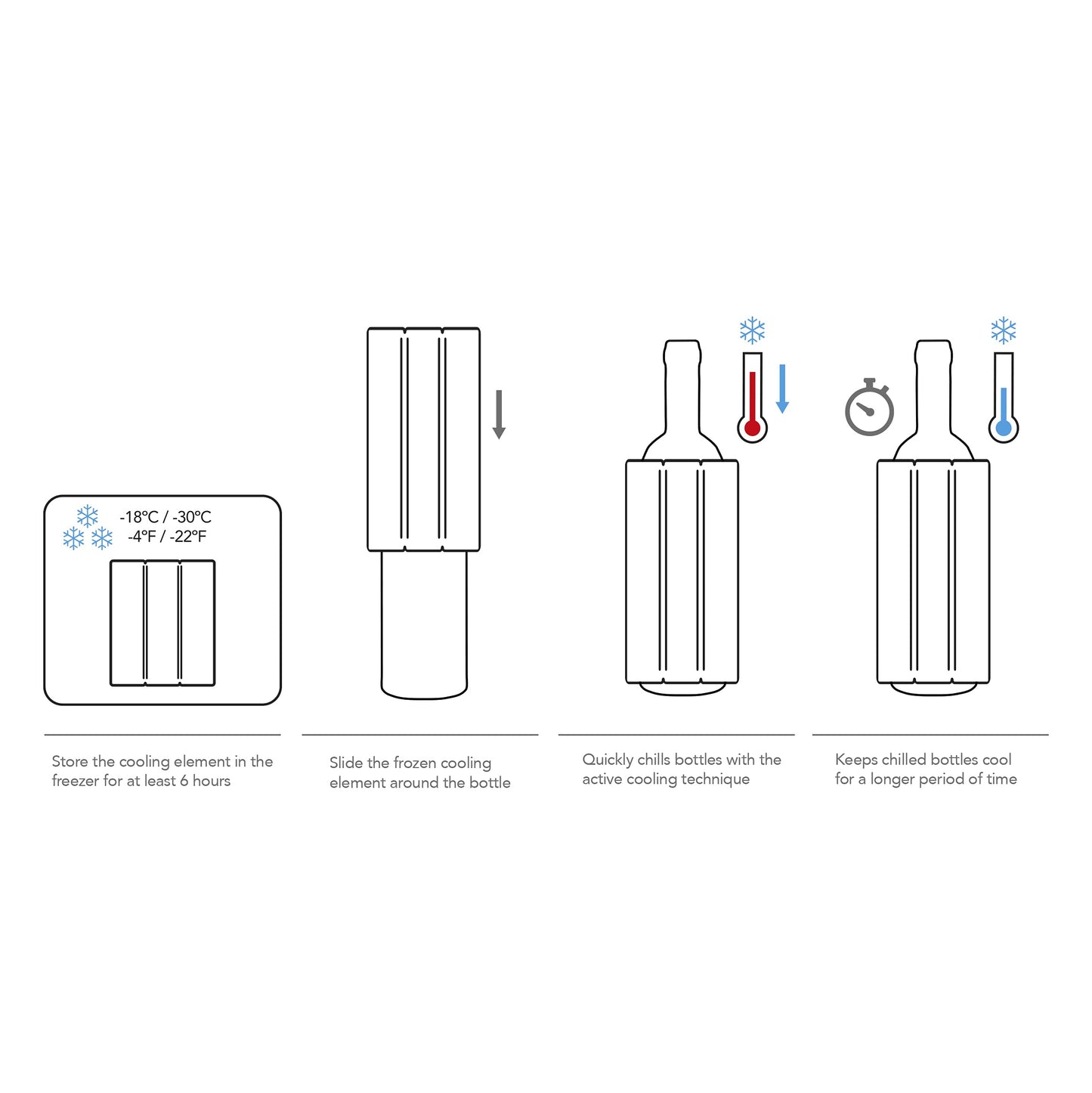 Vacu Vin Wine Cooler Hexo – Sand – Modern Active Wine Bottle Chiller with Removable Cooling Sleeve – Geometric Design – Reusable, Ice-Free Cooler – Fits Standard Bottles – Tabletop Wine Accessory