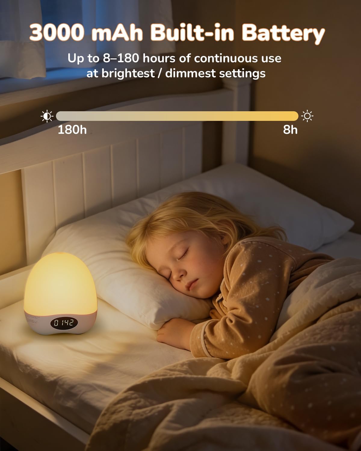 Skiennix Egg Night Light - Portable Rechargeable Baby Nightlight with Touch Control & RGB Colors