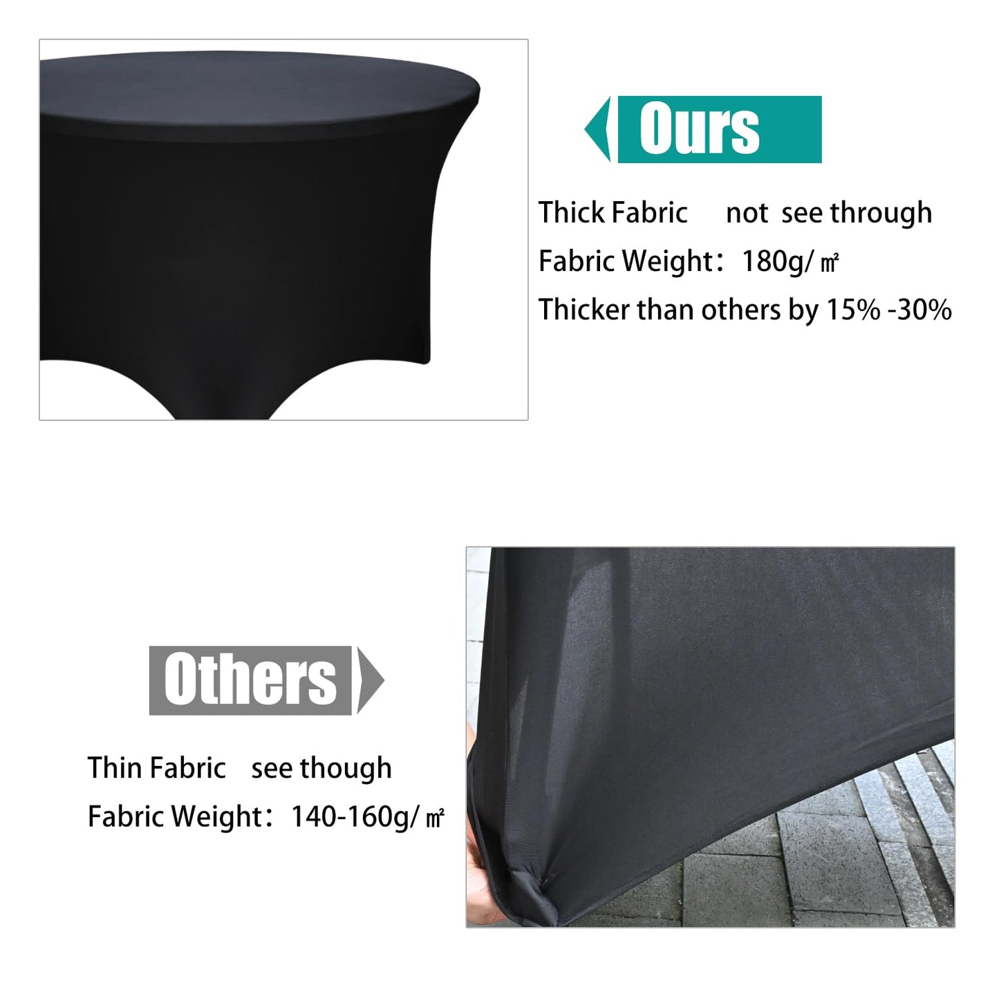Yoquare 2 Pack Black 72-Inch Diameter x 30-Inch High Round Spandex Tablecloth for 6FT Round Tables|Fitted Stretch Tablecloth with Foot Bag for Party, Wedding, Birthday, Banquet, Vendor Stand