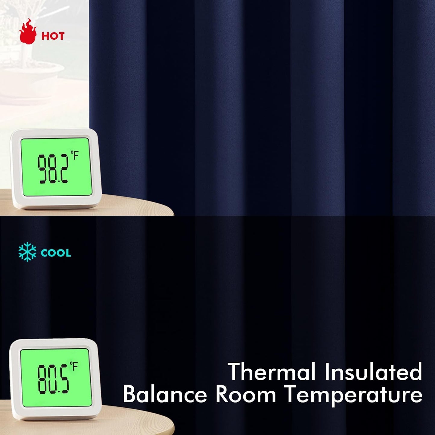 MIULEE Navy Blue Blackout Curtains - Thermal Insulated Room Darkening Drapes | 63-Inch Grommet Panels