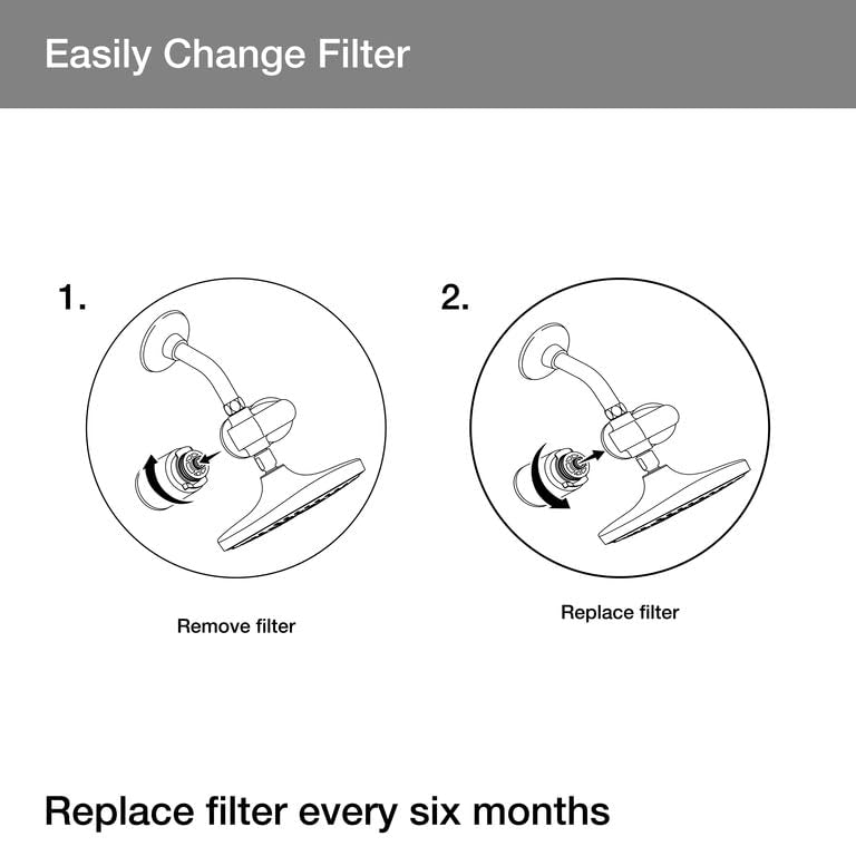 Kohler Aquifer Shower Filter Replacement Cartridge Pack of 1 - Compatible with K-R24612