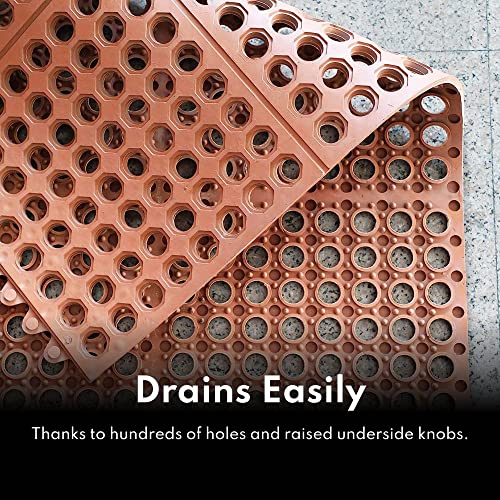 Rubber Floor Mat 36x60 Inch Anti-Fatigue Drainage Safe Work Area